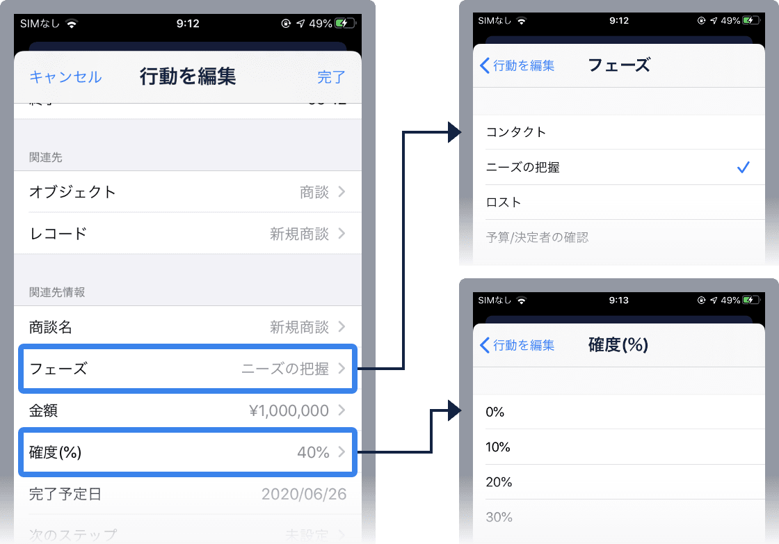 目的を独自のKPI（値）にカスタマイズ可能のイメージ2