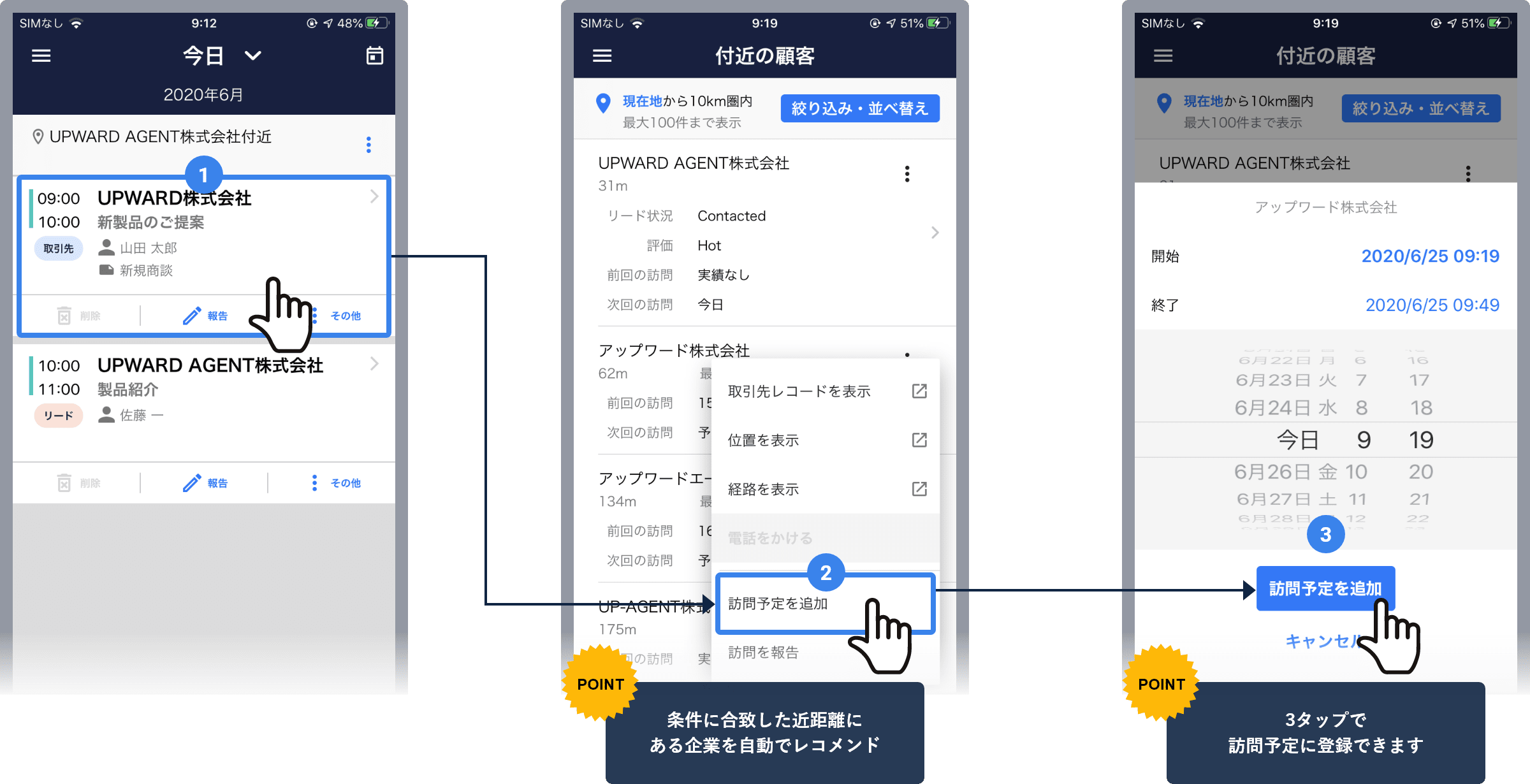 訪問顧客をレコメンドのイメージ