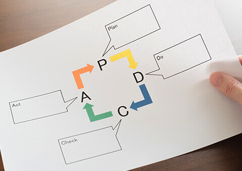 訪問業務の結果を踏まえたPDCAを回したい